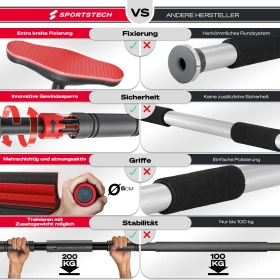 KS270 Klimmzugstange-Specification-Image4