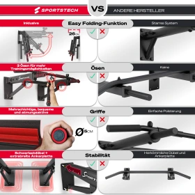 KS350 Klimmzugstange-Specification-Image6