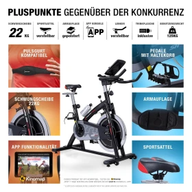 SX200 Speedbike-Specification-Image6